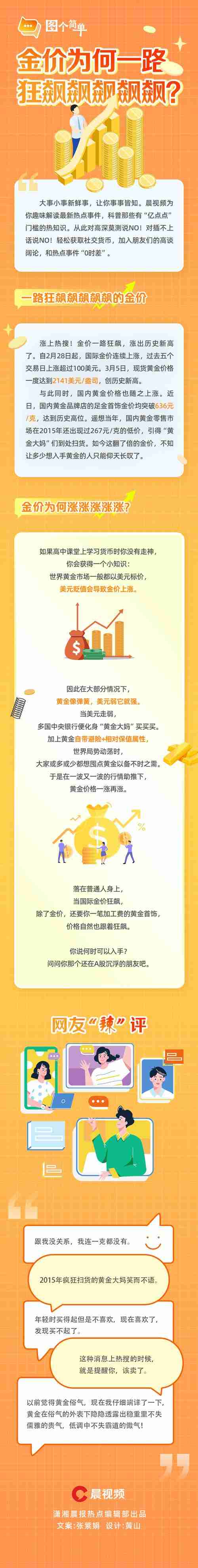 让您的收益一路狂飙，如何通过投资理财实现财富增长？，开启财富之路，投资理财的智慧秘籍
