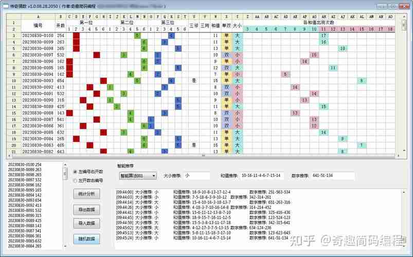 掌握澳洲5技巧，成就博彩传奇