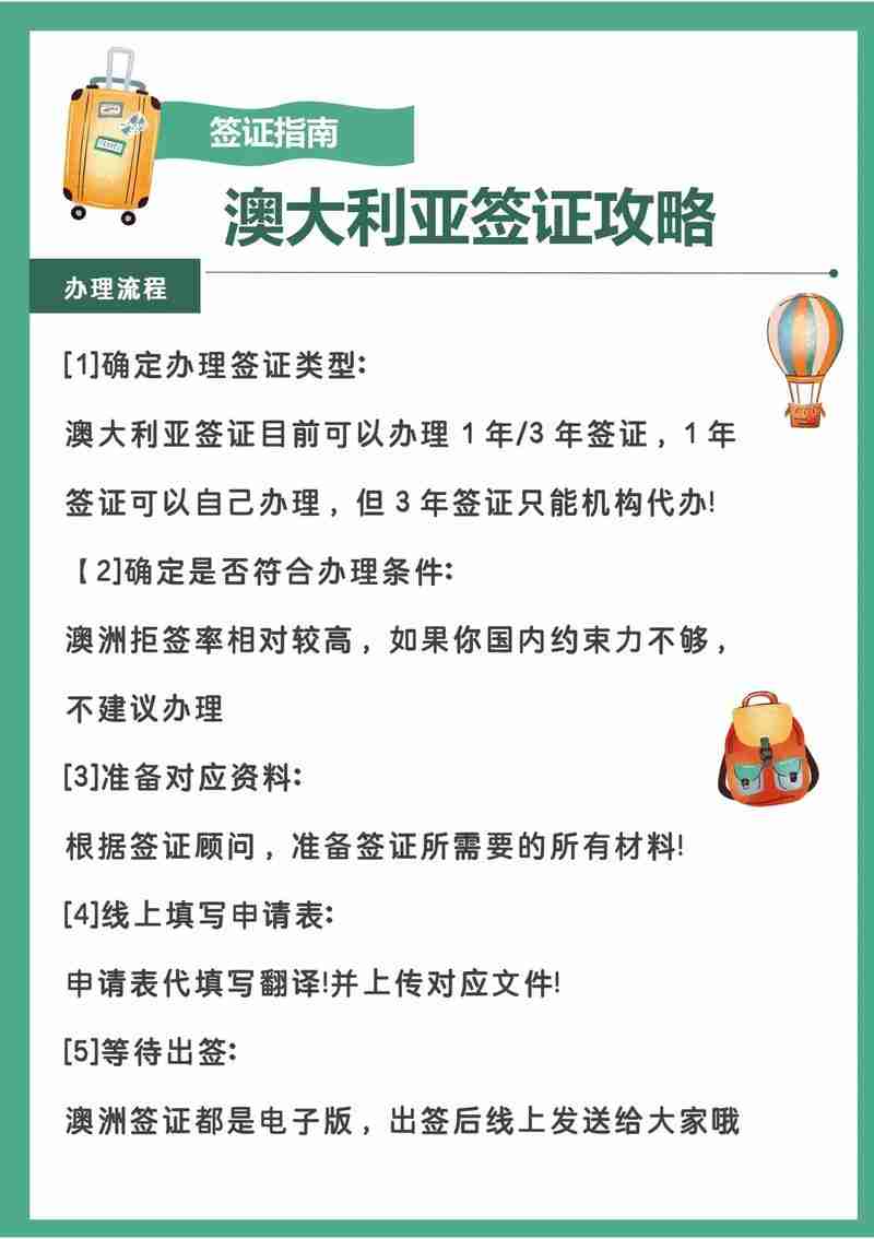 手把手教你玩转澳洲：签证办理+租房求职+生活省钱技巧大全