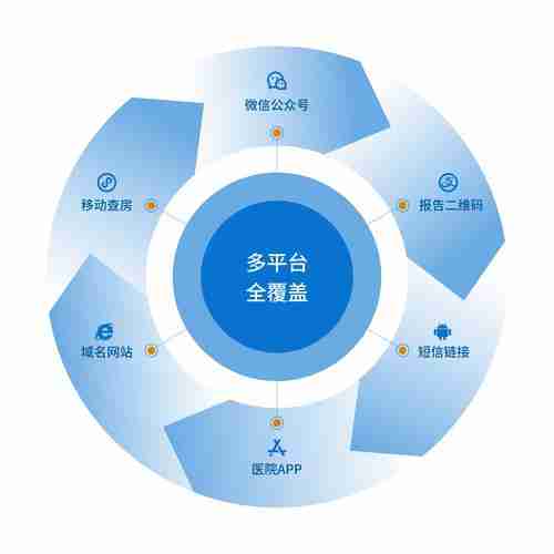 幸福痛点怎么破,澳洲技巧来支招,生活焕新全攻略