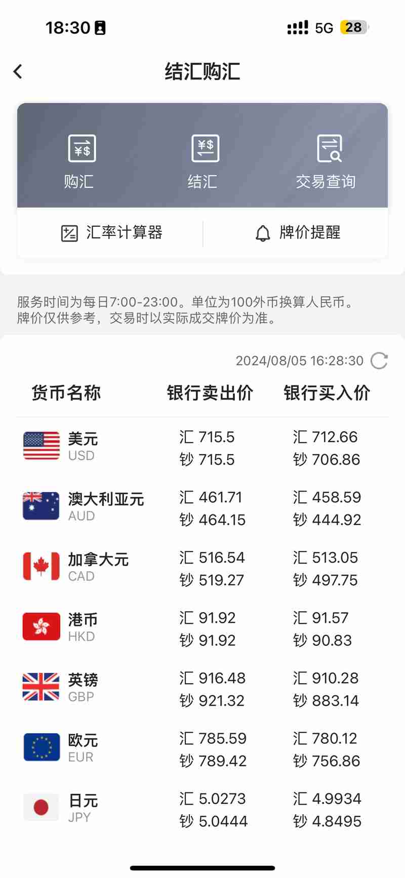 澳洲搞钱难？五招破解时薪翻倍+年省2000刀！
